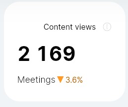meeting_content_views.jpg