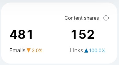 shares.jpg