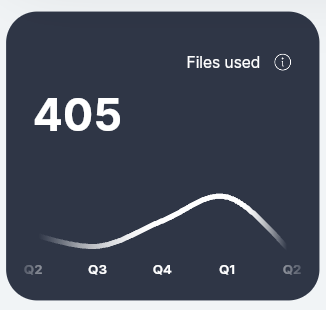 files_used.png