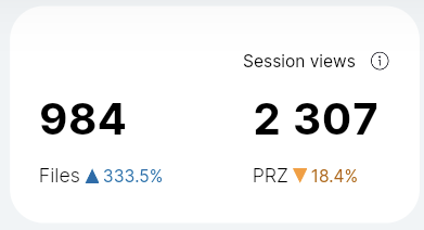 session_views.png