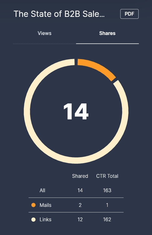 file_card_shares.png